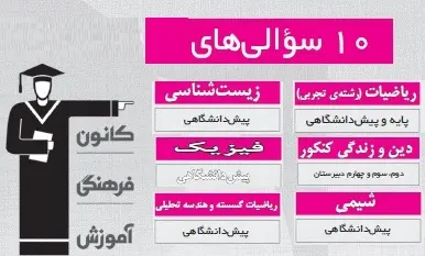دانلود pdf کتابهای 10 سوالی کانون فرهنگی آموزش رایگان | ویژه کنکور