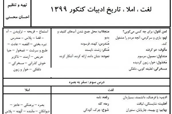 دانلود pdf جزوه کنکوری ادبیات نظام جدید (لغت ، املا ، تاریخ ادبیات) رایگان | ویژه کنکور