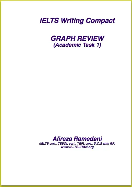 دانلود pdf کتاب IELTS Writing Compact