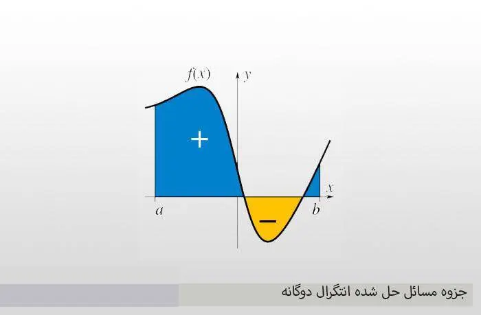 دانلود pdf جزوه مسائل حل شده انتگرال دوگانه
