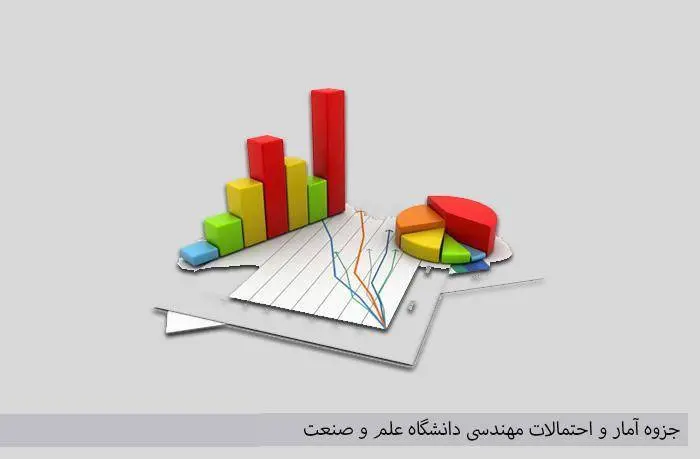 دانلود pdf جزوه آمار و احتمالات مهندسی دانشگاه علم و صنعت