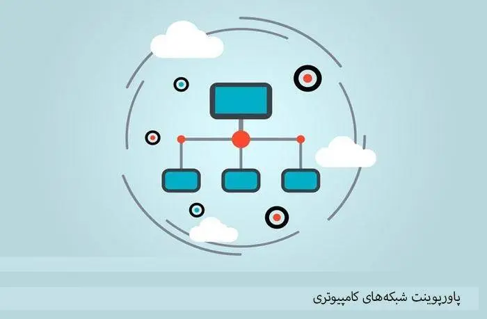 دانلود پاورپوینت شبکه‌های کامپیوتری