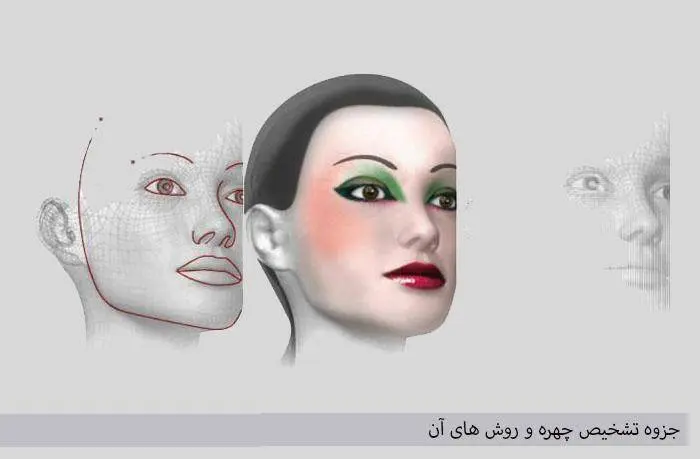 دانلود pdf جزوه فارسی تشخیص چهره و روش های آن