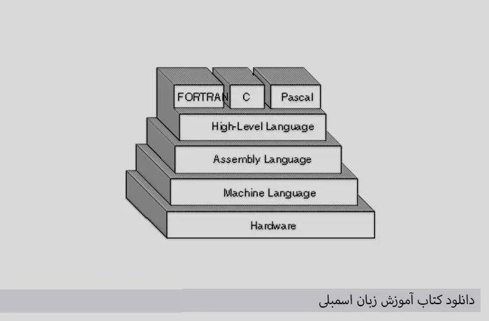 دانلود pdf کتاب آموزش زبان اسمبلی