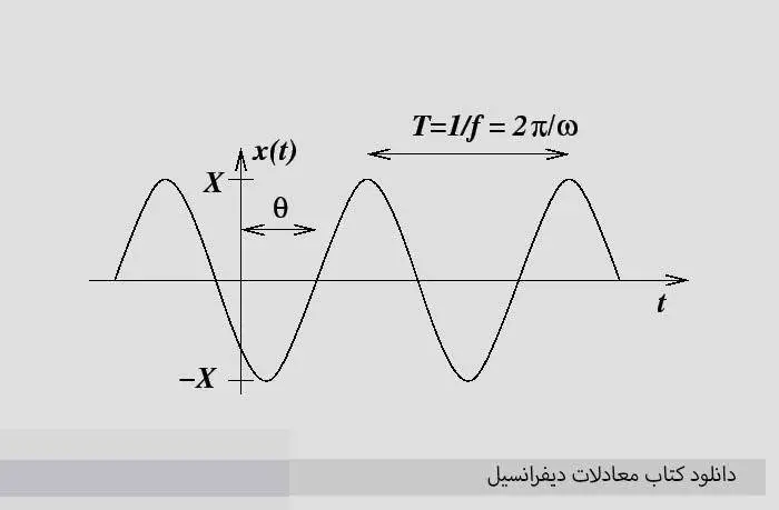 دانلود pdf کتاب معادلات دیفرانسیل پارسه