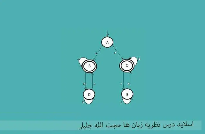 دانلود pdf اسلاید درس نظریه زبان ها حجت الله جلیلی