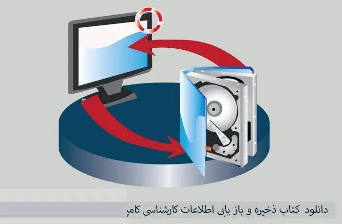 دانلود pdf کتاب ذخیره و باز یابی اطلاعات کارشناسی