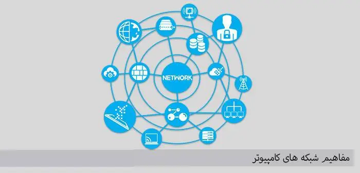 دانلود pdf کتاب مفاهيم شبكه های کامپیوتر