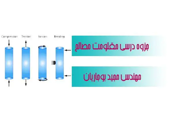 دانلود pdf جزوه درسی مقاومت مصالح