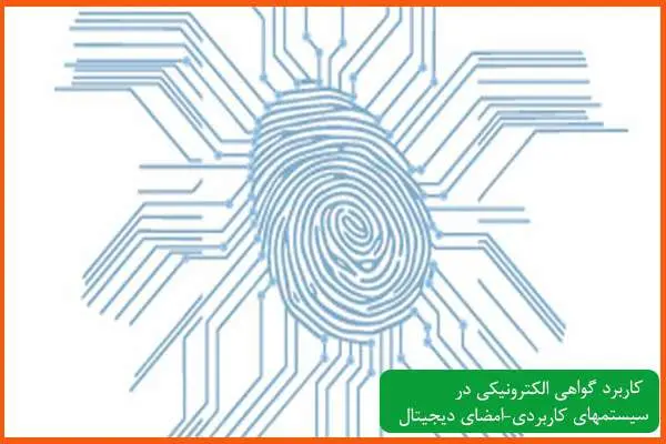 دانلود پاورپوینت کاربرد گواهی الکترونیکی در سیستمهای کاربردی (امضای دیجیتال)