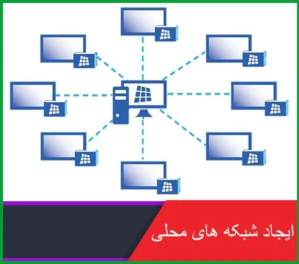 دانلود پاورپوینت ايجاد شبکه های محلی