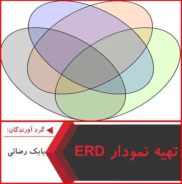 دانلود پاورپوینت تهیه نمودار ERD