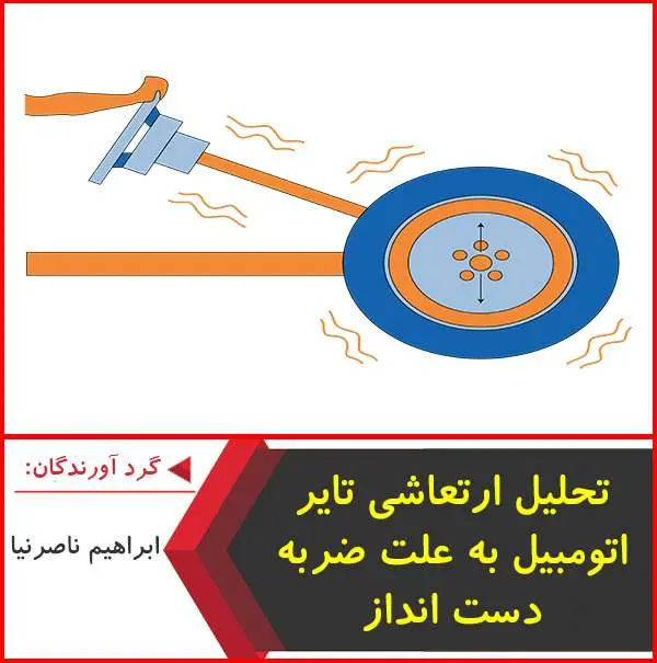 دانلود پاورپوینت تحلیل ارتعاشی تایر اتومبیل به علت ضربه دست انداز