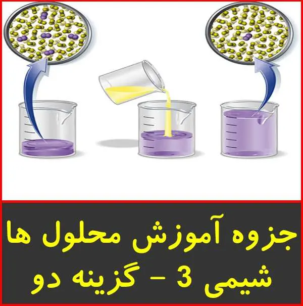 دانلود pdf جزوه آموزش محلول ها شیمی ۳|گزینه دو