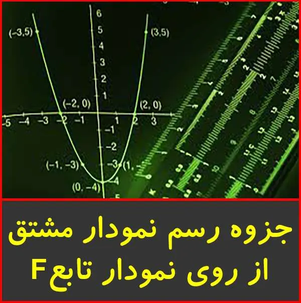 دانلود pdf جزوه آموزش رسم نمودار مشتق از روي نمودار تابع f