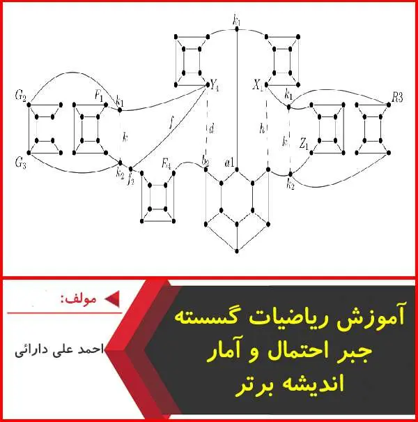دانلود pdf کتاب آموزش ریاضیات گسسته،جبر احتمال و آمار|اندیشه برتر