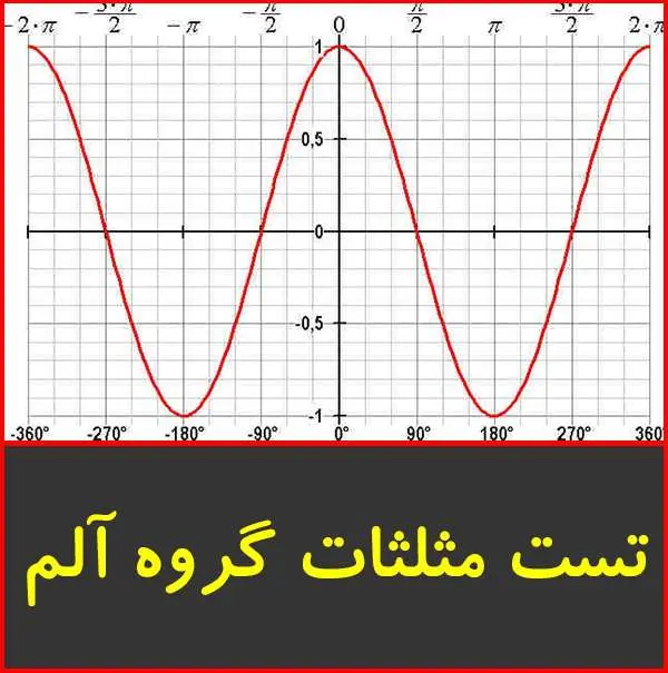 دانلود pdf کتاب بانک تست مثلثات کنکور|گروه آلم