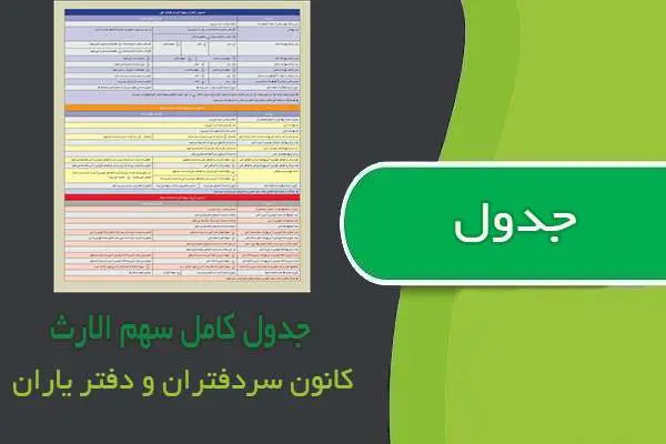 دانلود pdf کتاب جدول سهم الارث به تهیه کانون سردفتران و دفتر یاران