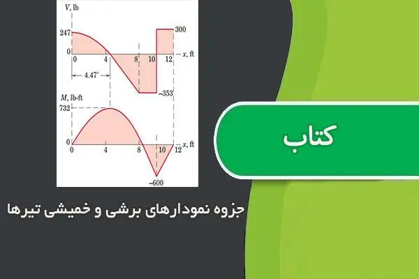 دانلود pdf مقاله نمودارهای برشی و خمشی در تیرها