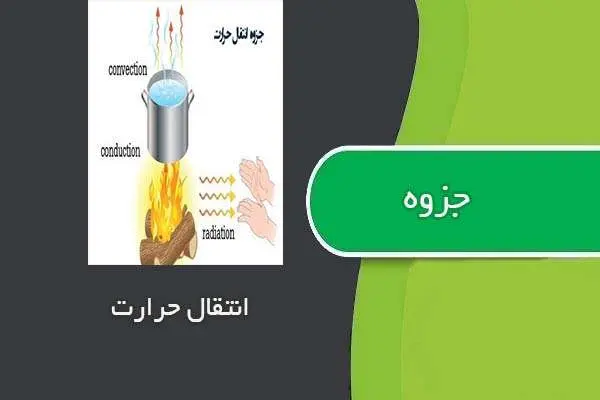 دانلود pdf جزوه انتقال حرارت استاد رهگشایی