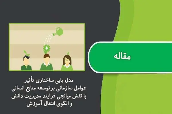 دانلود pdf مقاله مدل یابی ساختاری تأثیر عوامل سازمانی برتوسعه منابع انسانی با نقش میانجی فرایند مدیریت دانش و الگوی انتقال آموزش