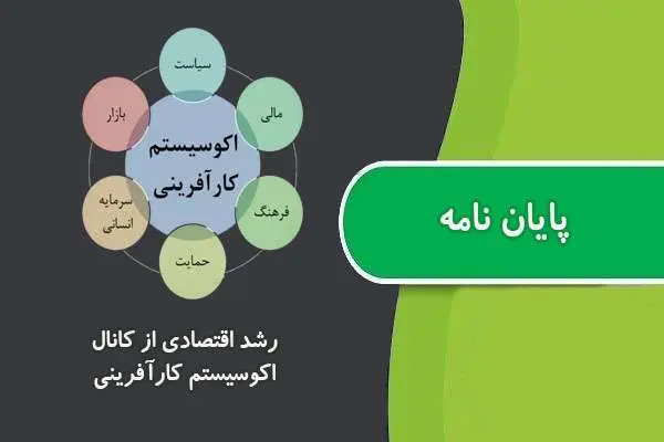 دانلود pdf پایان نامه رشد اقتصادی از کانال اکوسیستم کارآفرینی