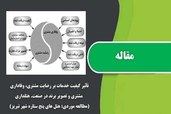 دانلود pdf مقاله تأثیر ارزش ویژه برند بر رضایت مصرف کننده و وفاداری به برند در صنعت هتلداری (مطالعه موردی: هتل‌های پنج ستاره شهر تبریز)
