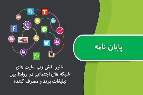 دانلود pdf پایان نامه تاثیر نقش وب سایت های شبکه های اجتماعی در روابط بین تبلیغات برند و مصرف کننده