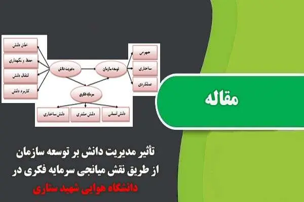 دانلود pdf مقاله تأثیر مدیریت دانش بر توسعه سازمان از طریق نقش میانجی سرمایه فکری در دانشگاه هوایی شهید ستاری