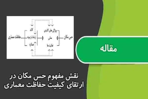 دانلود pdf مقاله نقش مفهوم حس مکان در ارتقای کیفیت حفاظت معماری