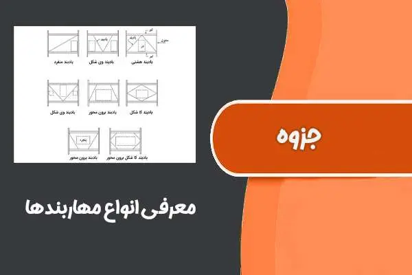 دانلود پاورپوینت معرفی انواع مهاربندها با شکل