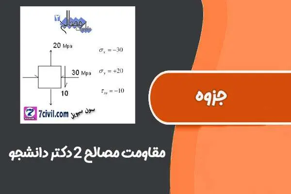 دانلود pdf جزوه درس مقاومت مصالح ۲ دکتر دانشجو