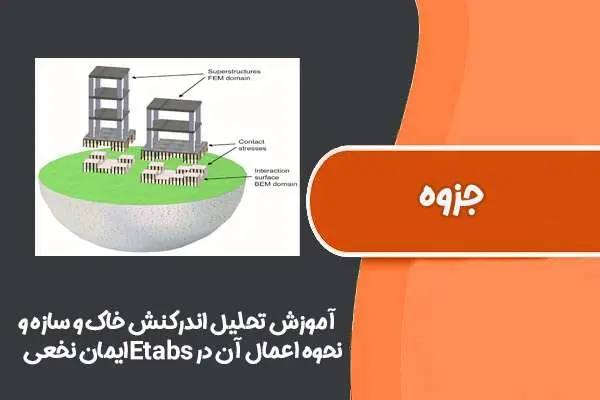 دانلود pdf جزوه آموزش تحلیل اندرکنش خاک و سازه و نحوه اعمال آن در Etabs ایمان نخعی