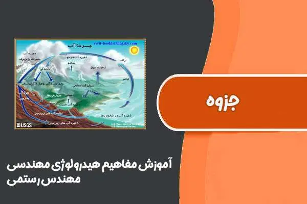 دانلود pdf جزوه آموزش مفاهیم هیدرولوژی مهندسی با مثالهای حل شده مهندس رستمی
