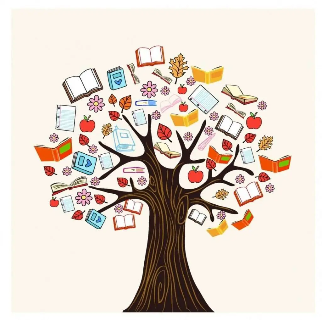 دانلود pdf پرسشنامه ظرفیت مدیریت دانش