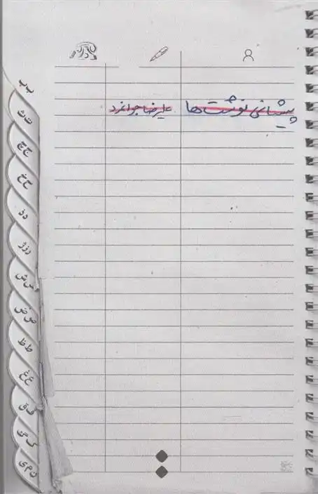 دانلود pdf کتاب پیشانی نوشت ها علیرضا جوانمرد