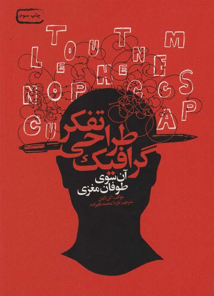 دانلود pdf کتاب تفکر طراحی گرافیک آلن لاپتن