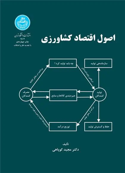 دانلود pdf کتاب اصول اقتصاد کشاورزی مجید کوپاهی