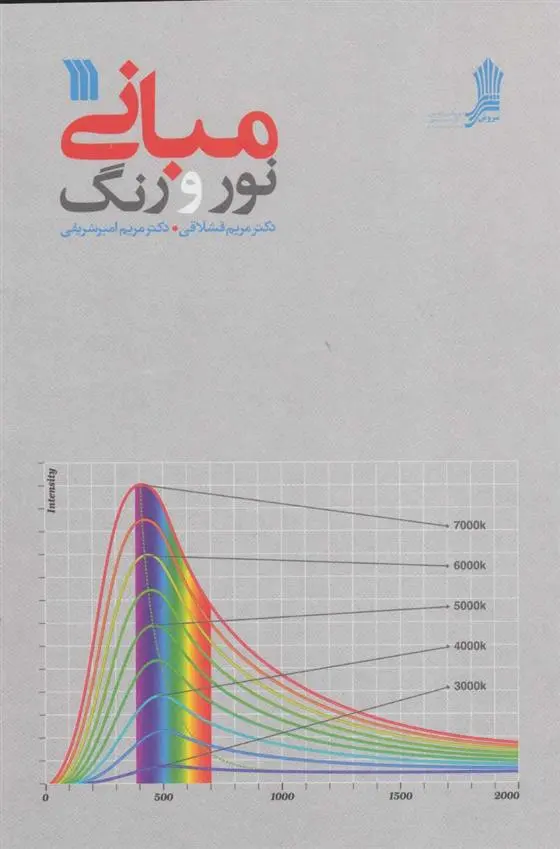 دانلود pdf کتاب مبانی نور و رنگ مریم قشلاقی