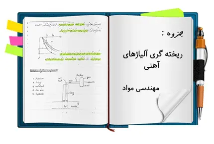 دانلود pdf جزوه ریخته گری آلیاژهای آهنی (قنبرزاده) - مهندسی مواد