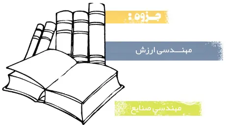 دانلود pdf جزوه ی مهندسی ارزش - مهندسی صنایع