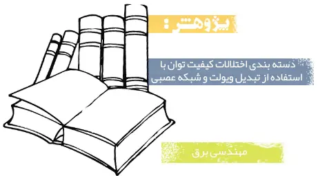 دانلود pdf پروژه دسته بندی اختلالات کیفیت توان با استفاده از تبدیل ویولت و شبکه عصبی - مهندسی برق